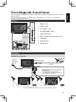 Preview for 149 page of Panasonic TX-32A400E Operating Instructions Manual