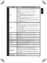 Preview for 155 page of Panasonic TX-32A400E Operating Instructions Manual