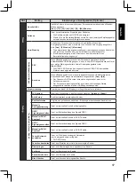 Preview for 157 page of Panasonic TX-32A400E Operating Instructions Manual