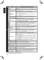 Preview for 158 page of Panasonic TX-32A400E Operating Instructions Manual