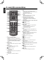 Preview for 168 page of Panasonic TX-32A400E Operating Instructions Manual