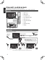 Preview for 170 page of Panasonic TX-32A400E Operating Instructions Manual