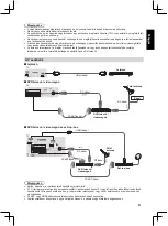 Preview for 171 page of Panasonic TX-32A400E Operating Instructions Manual