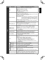 Preview for 177 page of Panasonic TX-32A400E Operating Instructions Manual