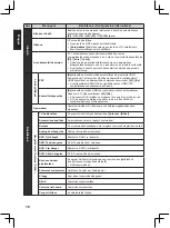 Preview for 178 page of Panasonic TX-32A400E Operating Instructions Manual