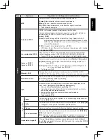 Preview for 197 page of Panasonic TX-32A400E Operating Instructions Manual