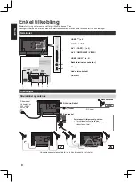 Preview for 210 page of Panasonic TX-32A400E Operating Instructions Manual