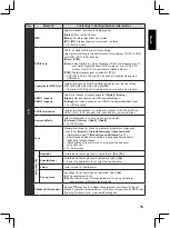 Preview for 217 page of Panasonic TX-32A400E Operating Instructions Manual