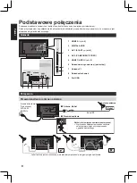 Preview for 230 page of Panasonic TX-32A400E Operating Instructions Manual