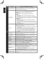 Preview for 236 page of Panasonic TX-32A400E Operating Instructions Manual