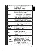 Preview for 237 page of Panasonic TX-32A400E Operating Instructions Manual