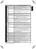 Preview for 239 page of Panasonic TX-32A400E Operating Instructions Manual