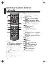 Preview for 248 page of Panasonic TX-32A400E Operating Instructions Manual