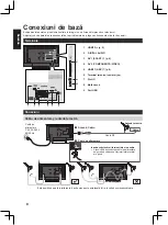 Preview for 250 page of Panasonic TX-32A400E Operating Instructions Manual