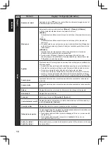 Preview for 256 page of Panasonic TX-32A400E Operating Instructions Manual