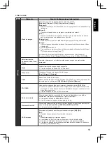 Preview for 275 page of Panasonic TX-32A400E Operating Instructions Manual