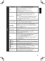 Preview for 277 page of Panasonic TX-32A400E Operating Instructions Manual