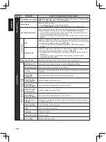 Preview for 278 page of Panasonic TX-32A400E Operating Instructions Manual