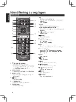 Preview for 288 page of Panasonic TX-32A400E Operating Instructions Manual