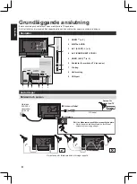 Preview for 290 page of Panasonic TX-32A400E Operating Instructions Manual