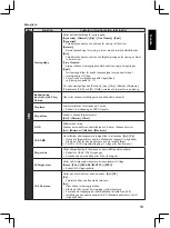 Preview for 295 page of Panasonic TX-32A400E Operating Instructions Manual