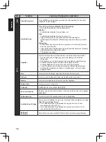 Preview for 296 page of Panasonic TX-32A400E Operating Instructions Manual