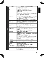 Preview for 297 page of Panasonic TX-32A400E Operating Instructions Manual