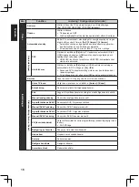 Preview for 298 page of Panasonic TX-32A400E Operating Instructions Manual