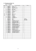 Предварительный просмотр 24 страницы Panasonic TX-32A400E Service Manual