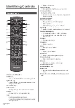 Preview for 12 page of Panasonic TX-32AS600Y Operating Instructions Manual