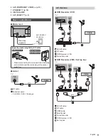 Preview for 9 page of Panasonic TX-32ASX603 Operating Instructions Manual