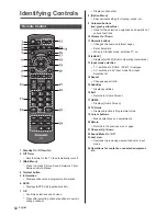 Preview for 12 page of Panasonic TX-32ASX603 Operating Instructions Manual