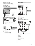 Preview for 31 page of Panasonic TX-32ASX603 Operating Instructions Manual