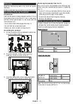 Preview for 5 page of Panasonic TX-32C200E Operating Instructions Manual