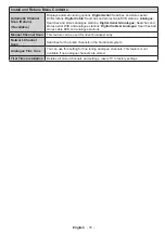 Preview for 15 page of Panasonic TX-32C200E Operating Instructions Manual