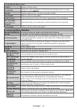 Preview for 65 page of Panasonic TX-32C200E Operating Instructions Manual