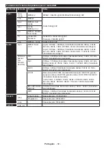 Preview for 69 page of Panasonic TX-32C200E Operating Instructions Manual