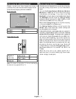 Preview for 5 page of Panasonic TX-32C300B Operating Instructions Manual