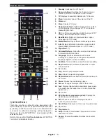 Preview for 9 page of Panasonic TX-32C300B Operating Instructions Manual