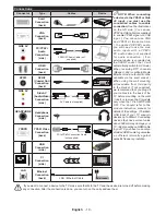 Preview for 10 page of Panasonic TX-32C300B Operating Instructions Manual