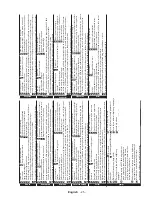 Preview for 25 page of Panasonic TX-32C300B Operating Instructions Manual