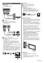 Preview for 9 page of Panasonic tx-32cs510e Instruction Manual