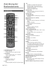 Preview for 10 page of Panasonic tx-32cs510e Instruction Manual