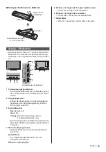 Preview for 11 page of Panasonic tx-32cs510e Instruction Manual