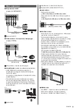 Preview for 27 page of Panasonic tx-32cs510e Instruction Manual