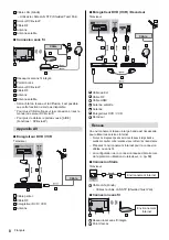 Preview for 62 page of Panasonic tx-32cs510e Instruction Manual