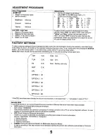 Предварительный просмотр 5 страницы Panasonic TX-32DK1 Service Manual