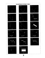 Предварительный просмотр 6 страницы Panasonic TX-32DK1 Service Manual