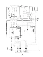 Предварительный просмотр 8 страницы Panasonic TX-32DK1 Service Manual