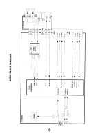 Предварительный просмотр 9 страницы Panasonic TX-32DK1 Service Manual